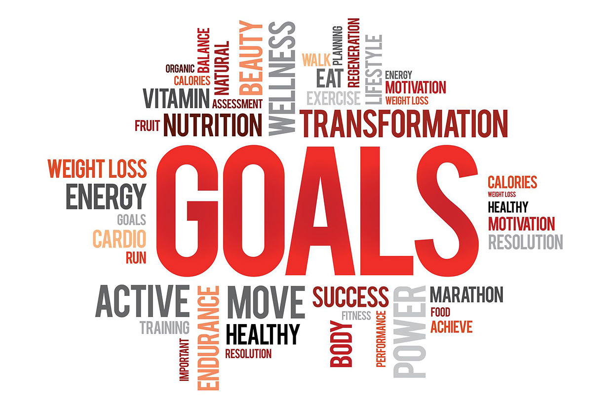 How To Set Goals For 2024